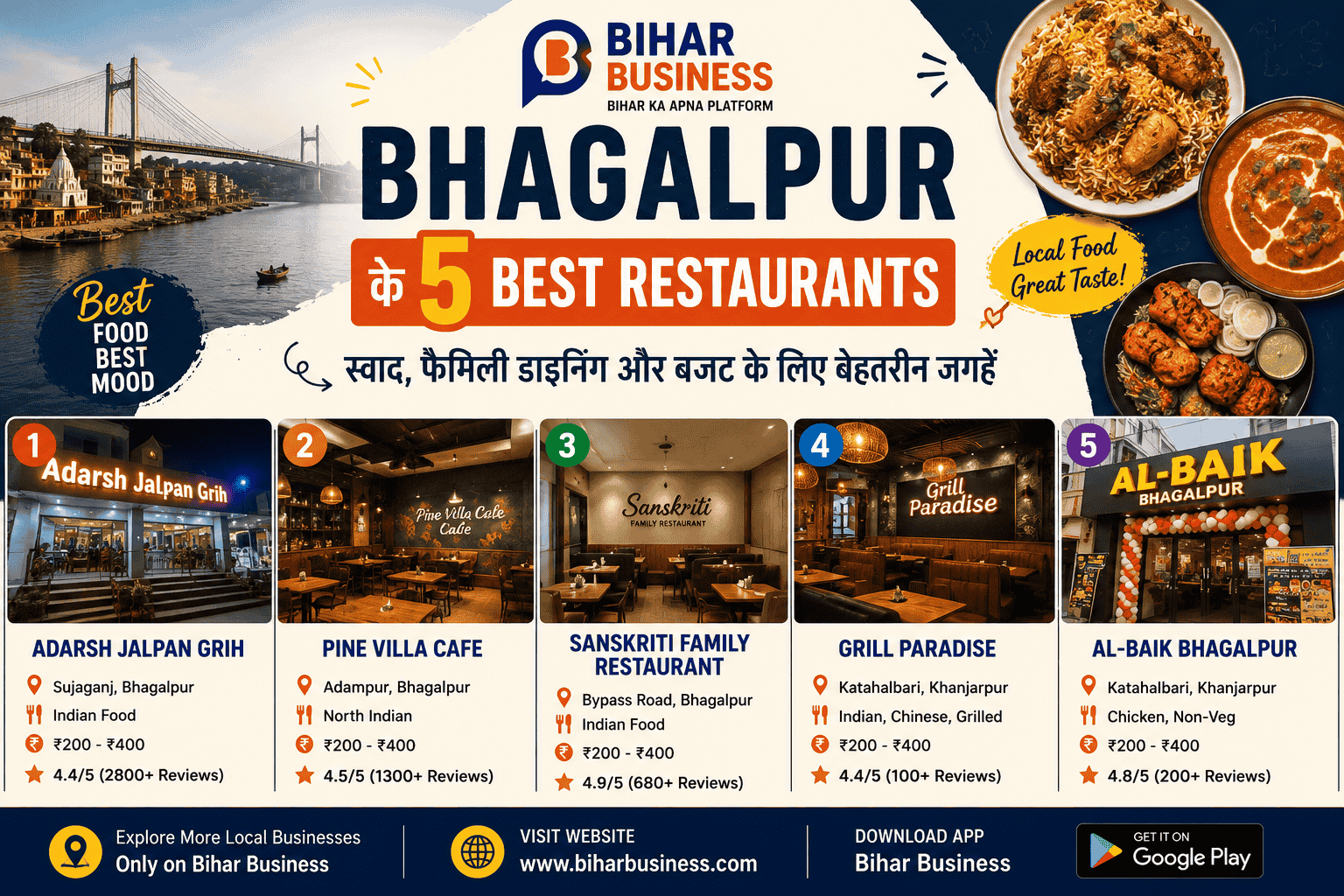 Bhagalpur के 5 Best Restaurants – स्वाद और फैमिली Dining के लिए Top Places