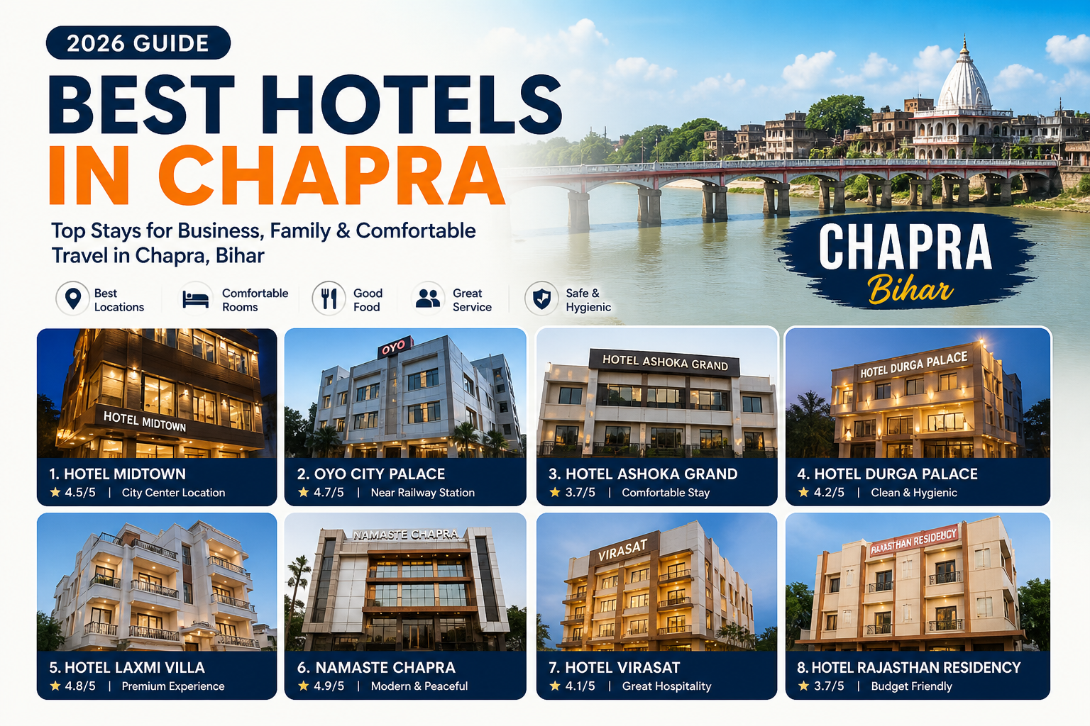 Best Hotels in Chapra Bihar (2026 Guide)