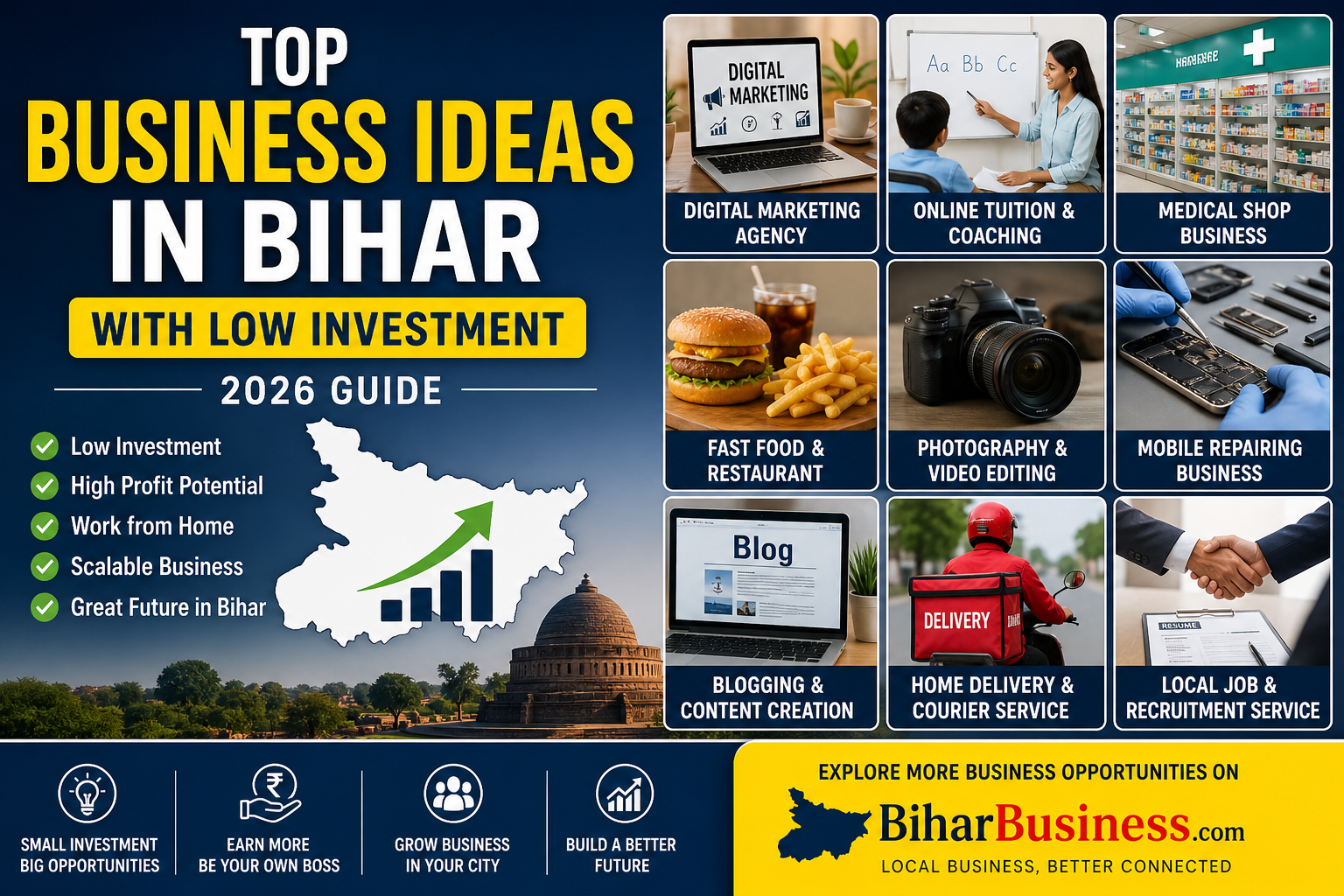 Top Business Ideas in Bihar With Low Investment (2026 Guide)